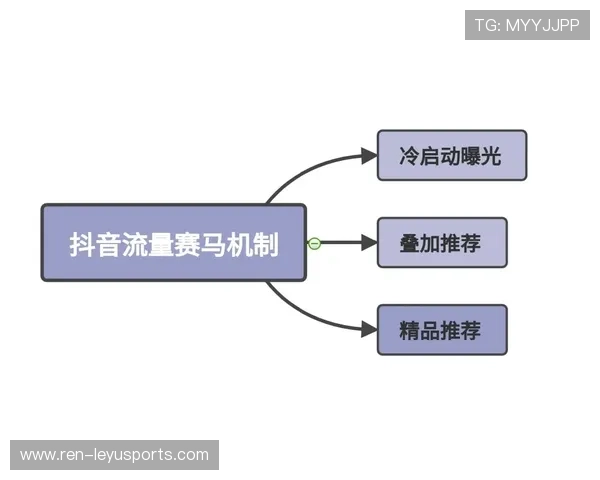 琜员如何通过录像复盘提升定位球战术执行，录像复盘是什么意思
